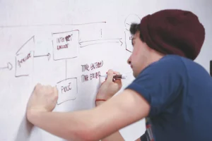 Générateur d'articles de blog IA : gagnez en efficacité